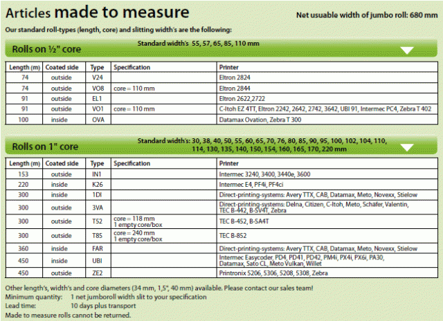 Frequently-ordered sizes of made-to-measure thermal transfer ribbons.