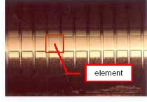 Detailaufnahme mit einzelnen Elementen